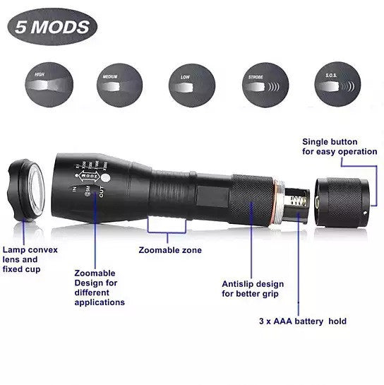 Zoom In A Flash Your Big Flash Light In Small Footprint + Bonus Bike Mount Free by VistaShops