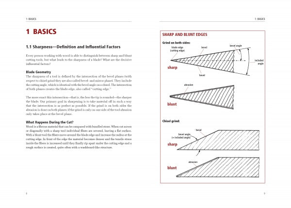 Sharpening Woodworking Tools by Schiffer Publishing