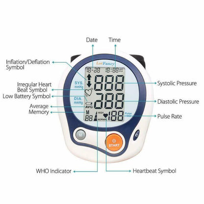 Wrist Blood Pressure Monitor by YouCanLearnThis.com Shop