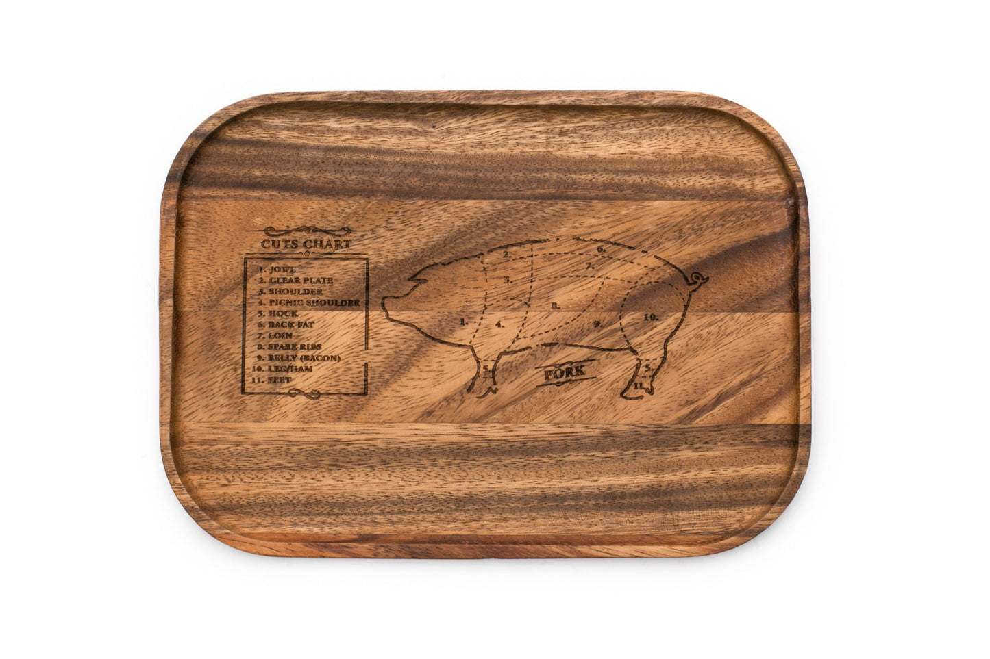 Small Steak Board: Pig by Ironwood