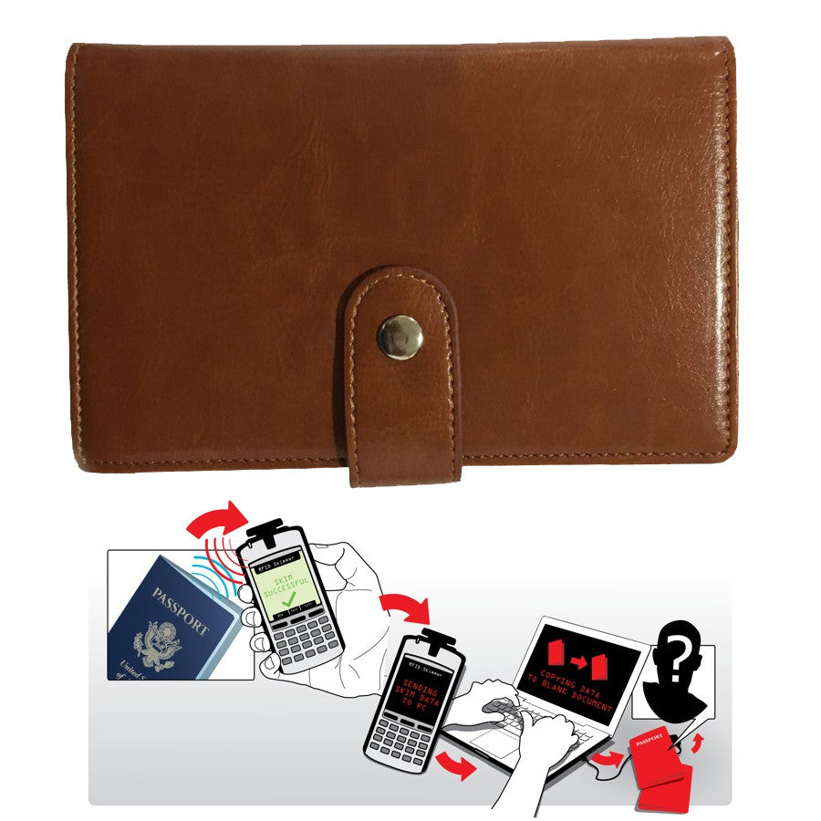 Passport Wallet with RFID Safe Lock by VistaShops