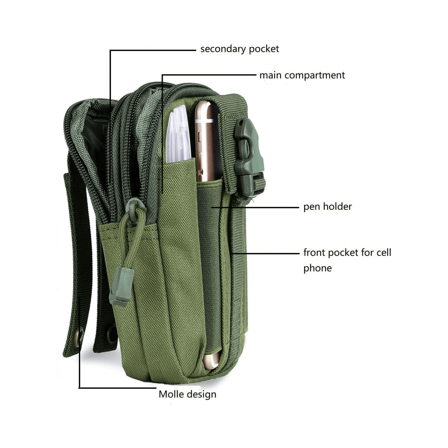 Tactical MOLLE Pouch & Waist Bag for Hiking & Outdoor Activities by Jupiter Gear