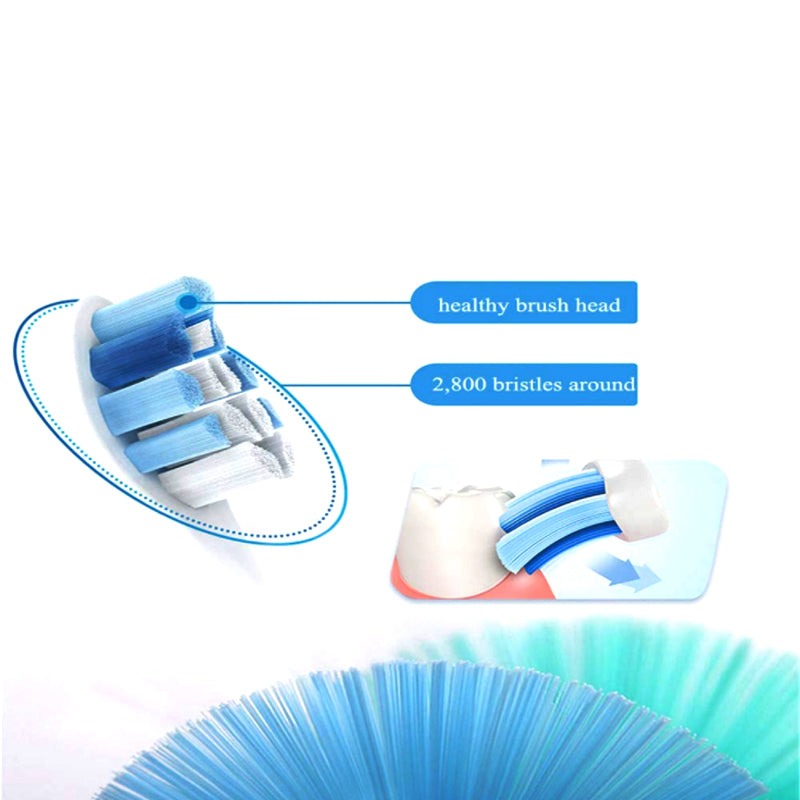 Ultrasonic Electro Toothbrush With Two Additional Brush Heads by VistaShops