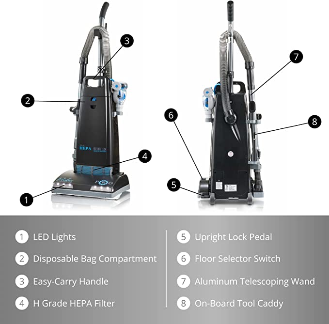 Prolux 8000 Commercial Upright Vacuum by Prolux Cleaners