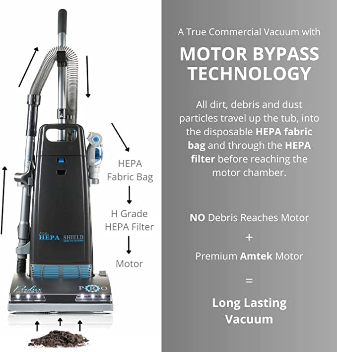 Prolux 8000 Commercial Upright Vacuum by Prolux Cleaners