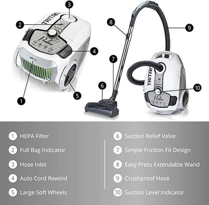 Prolux Tritan Canister Vacuum with Sealed HEPA Filtration and 12 Amp Motor by Prolux Cleaners