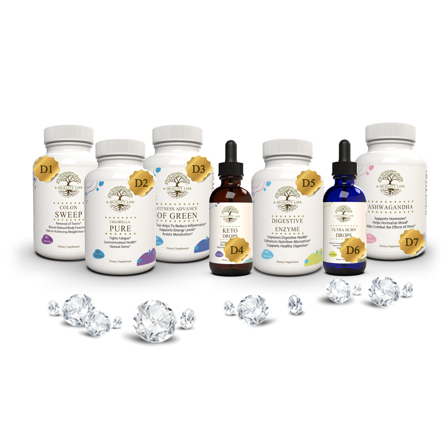 Seven Dimensional Slimming Set by A Quality Life Nutrition