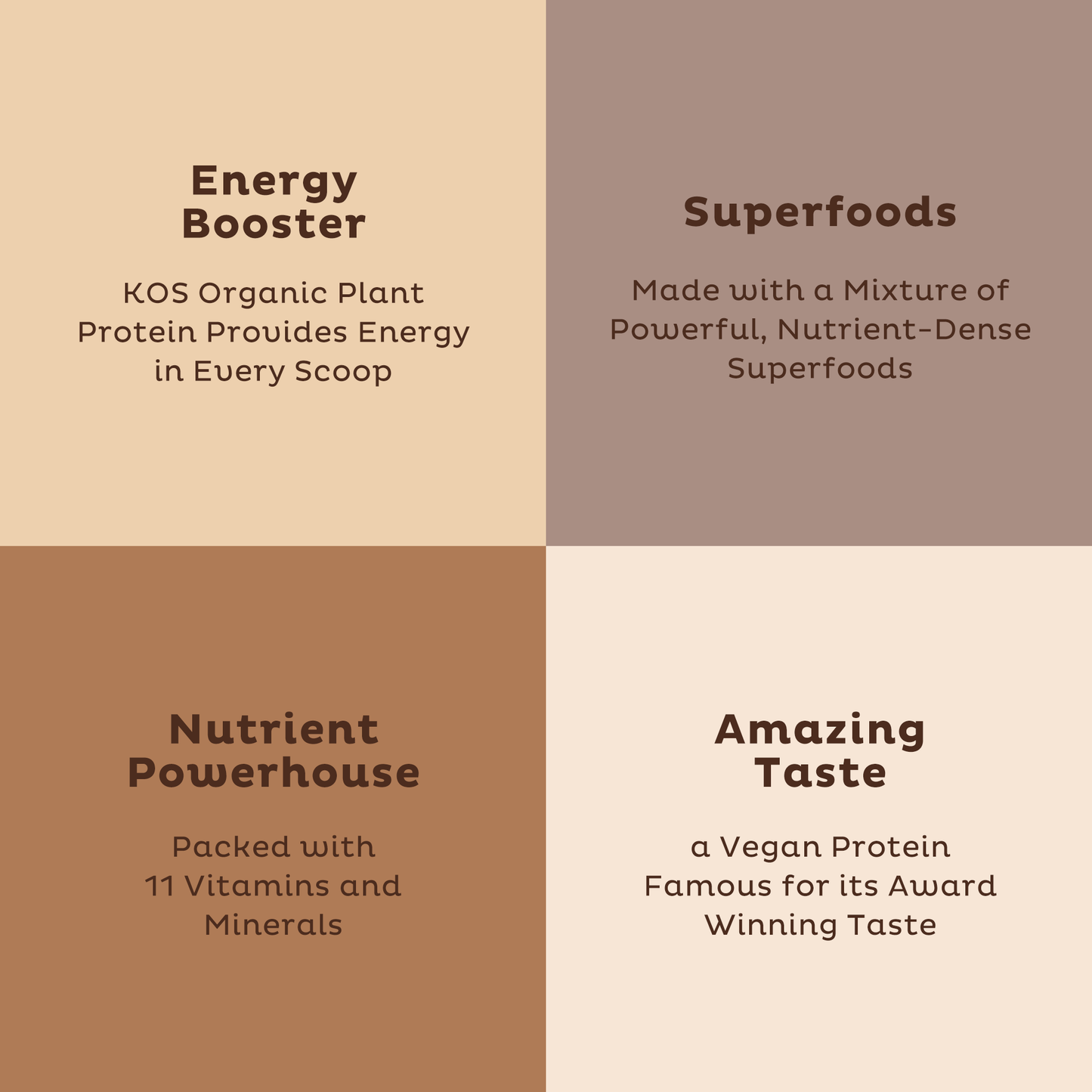 KOS Organic Plant Protein, Chocolate Peanut Butter, 28 Servings by KOS.com