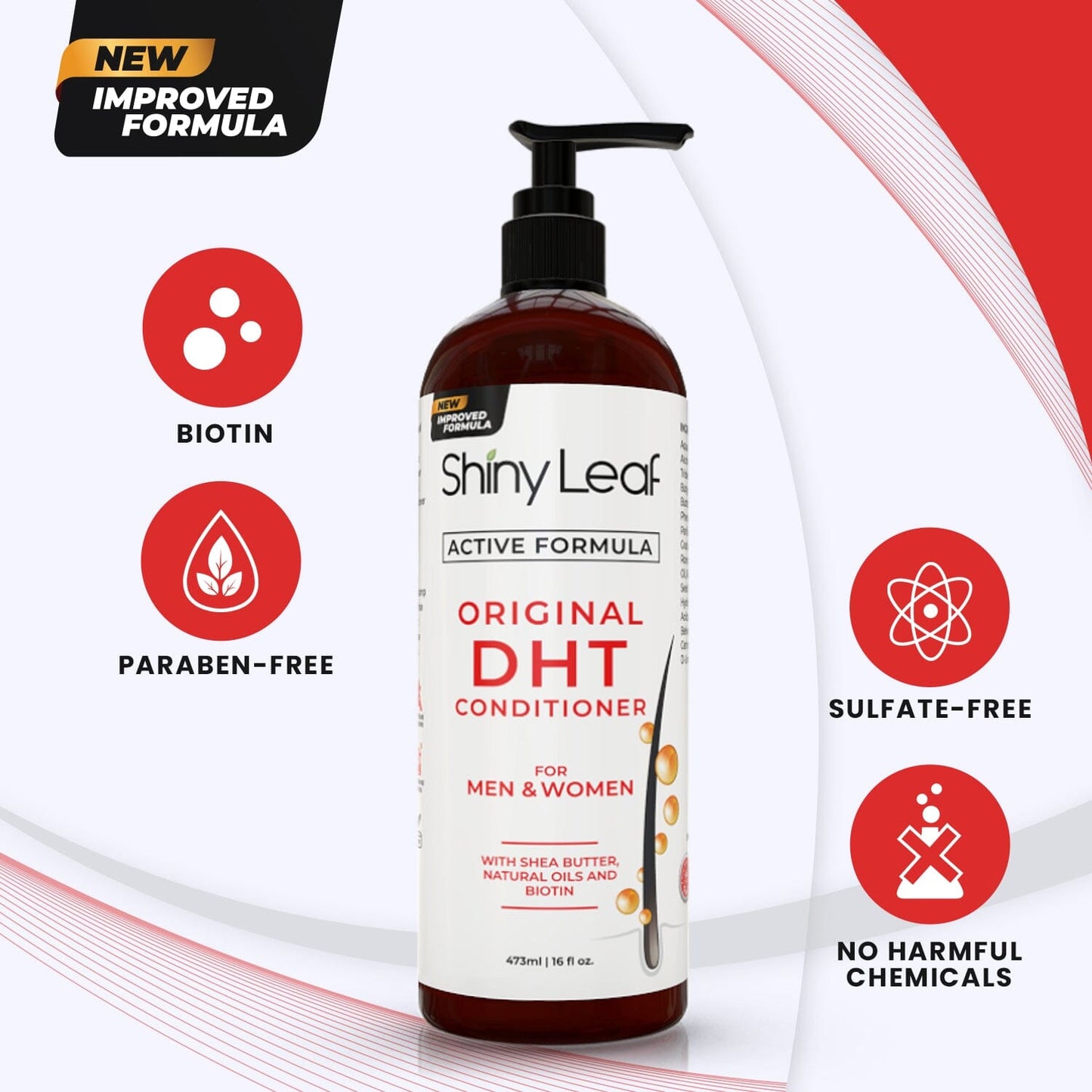 Active Formula DHT Blocker Conditioner for Hair Loss (16oz) by Shiny Leaf