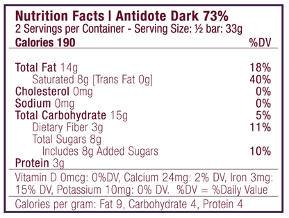 Antidote Chocolate HYBRIS: MANGO + JUNIPER - 12 Bars by Farm2Me