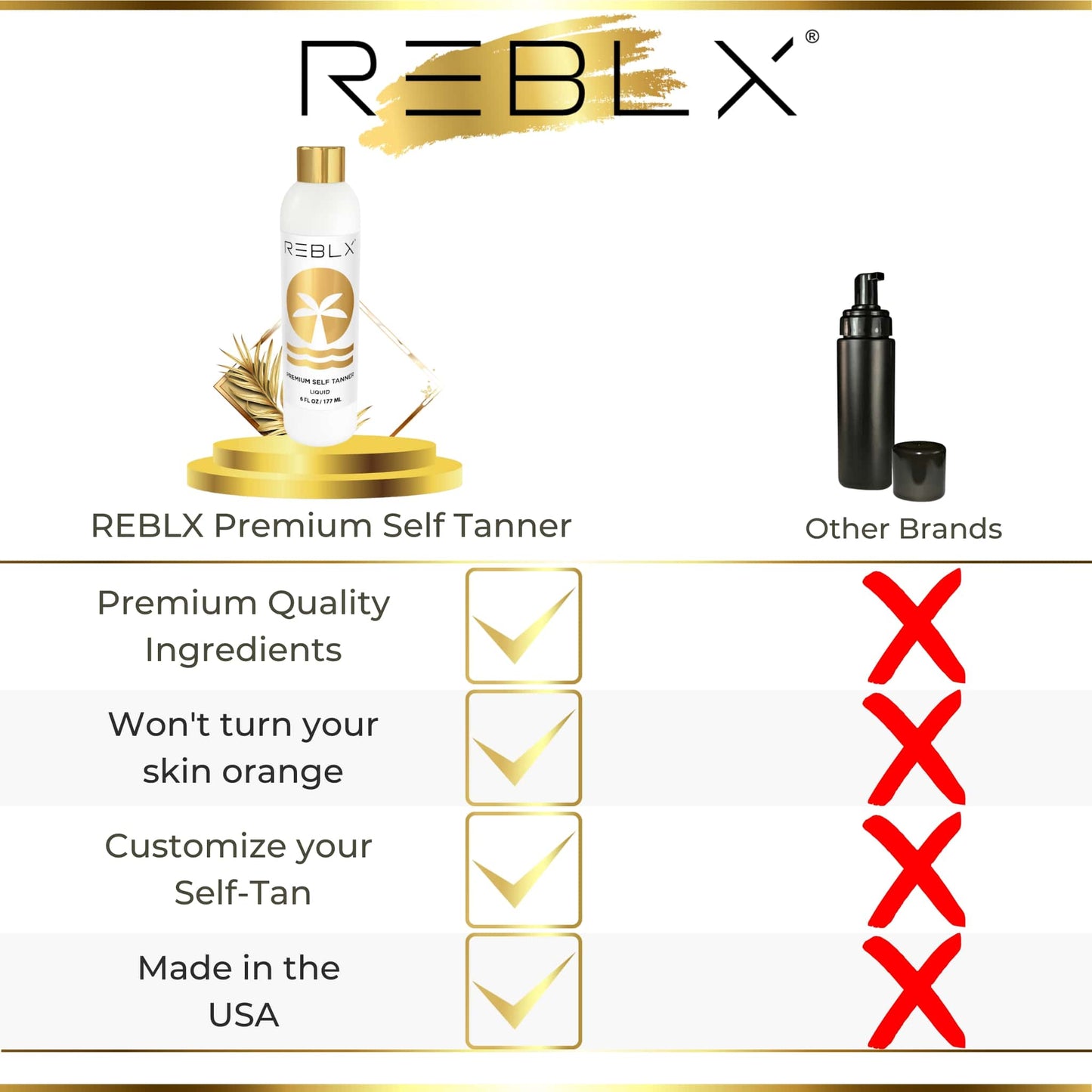 REBLX Premium Self Tanner - Value Bundle by REBLX®