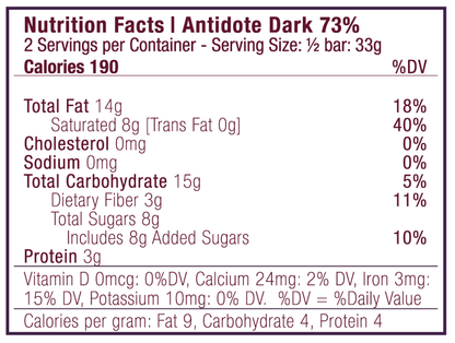 Antidote Chocolate HYBRIS: MANGO + JUNIPER Cases - 3 cases x 12 bars by Farm2Me