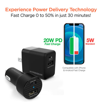 Hypergear Wall & Car Charger Bundle 20W USB-C PD & 12W USB by Jupiter Gear Home