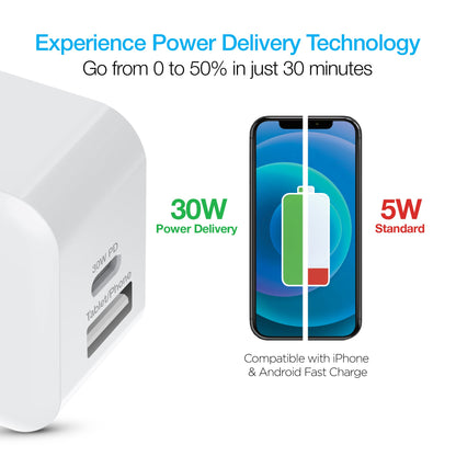 Naztech 30W USB-C PD Dual Output Fast Wall Charger White by Jupiter Gear Home