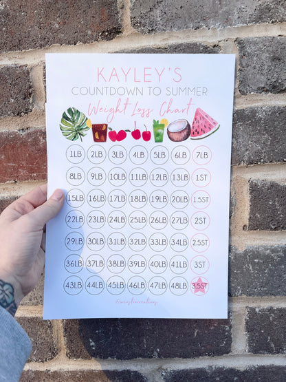 Personalised A4 Name Countdown To Summer Weight Loss Chart Tracker Print - st. lb Units by WinsterCreations™ Official Store