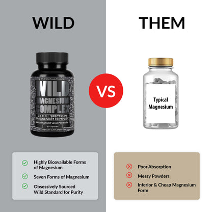 Wild Magnesium Complex - 7x Forms by Wild Foods