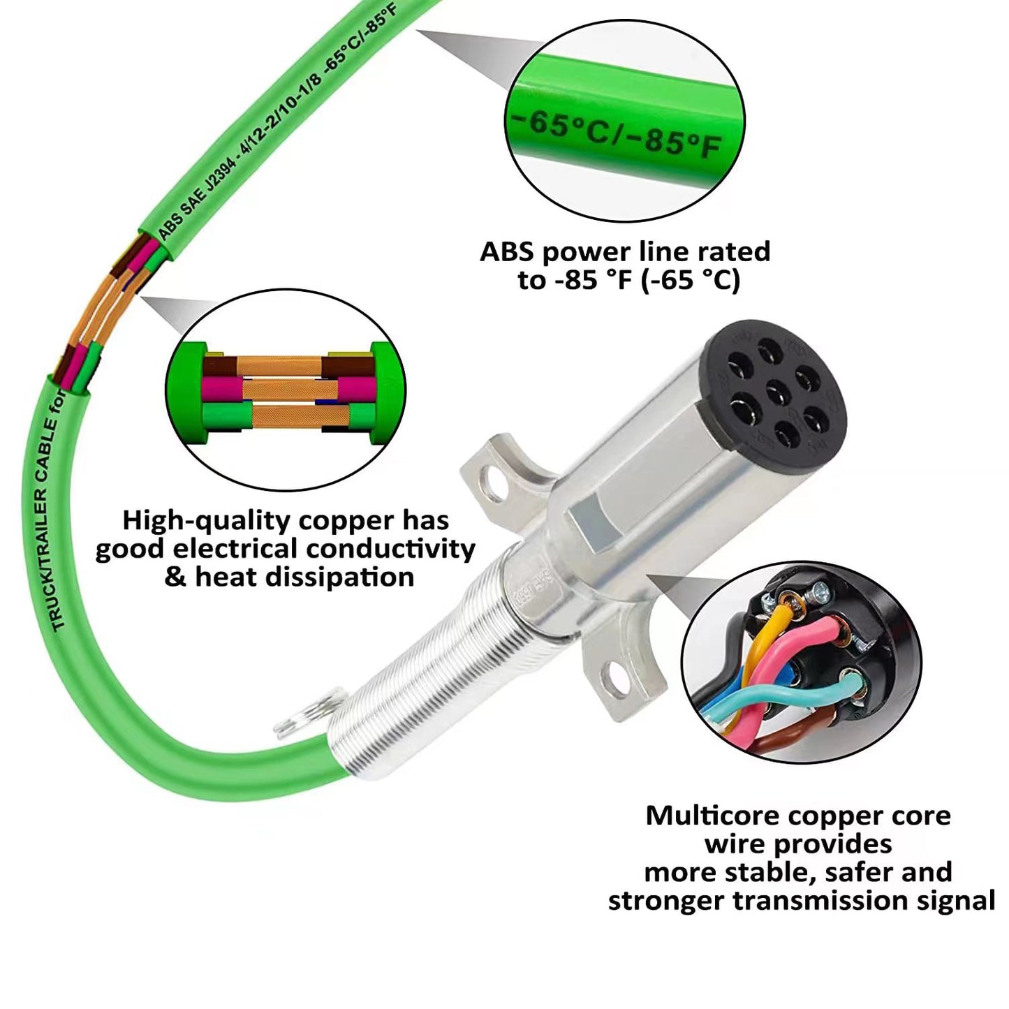 15FT 3-in-1 Wrap Set Air Line Hose Assemblies for Semi Truck Tractor Trailer