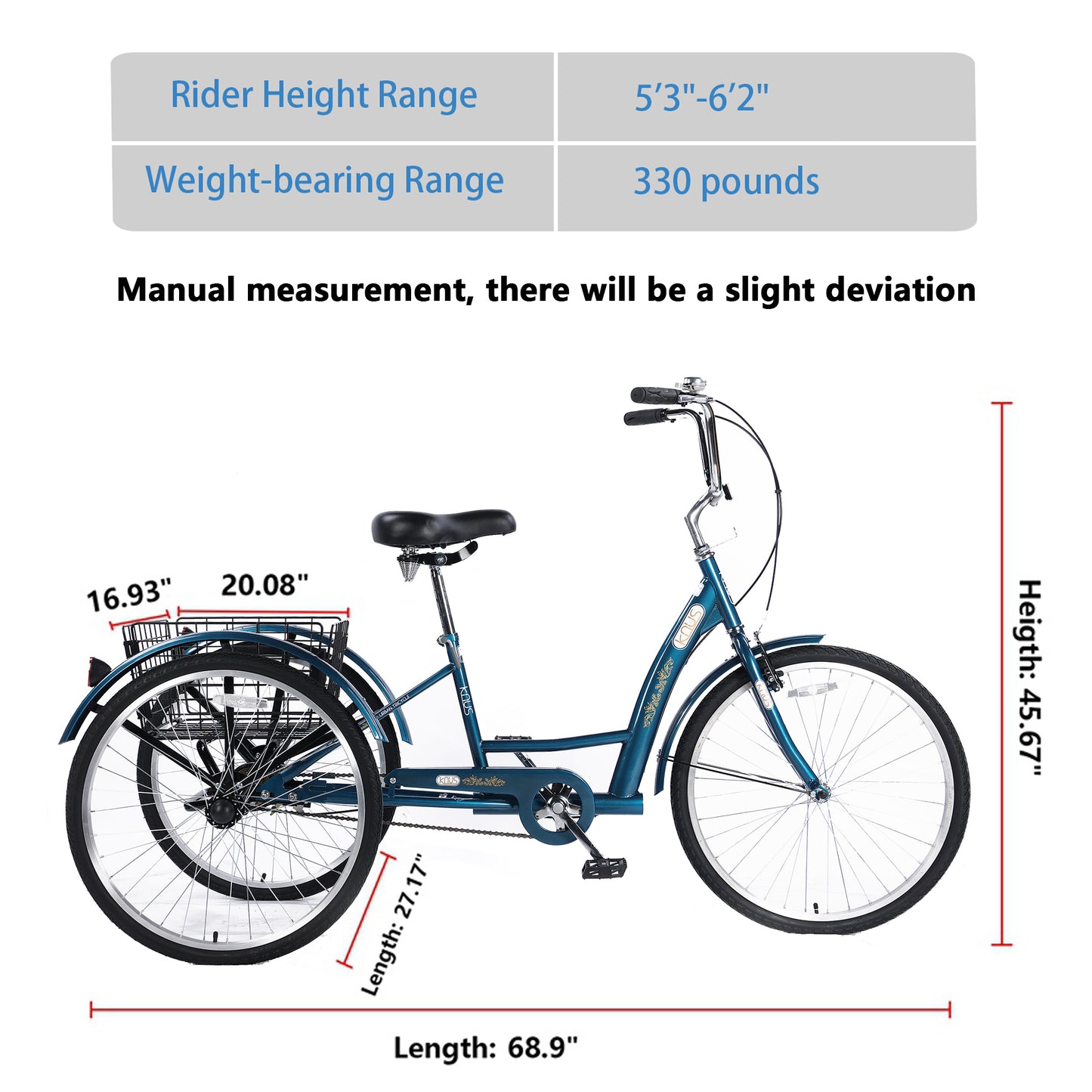 26" European Adult Tricycles 3 Wheel W/Installation Tools with Low Step-Through, Large Basket, Tricycle for Adults, Women, Men