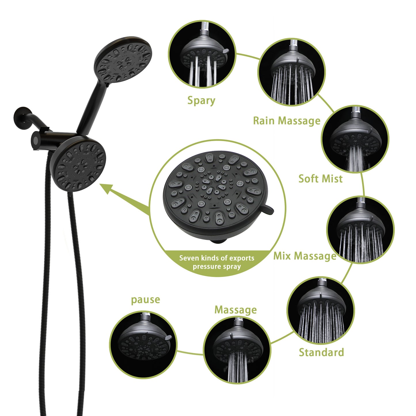 Multi Function Dual Shower Head - Shower System with 4.7" Rain Showerhead, 7-Function Hand Shower, Matte Black