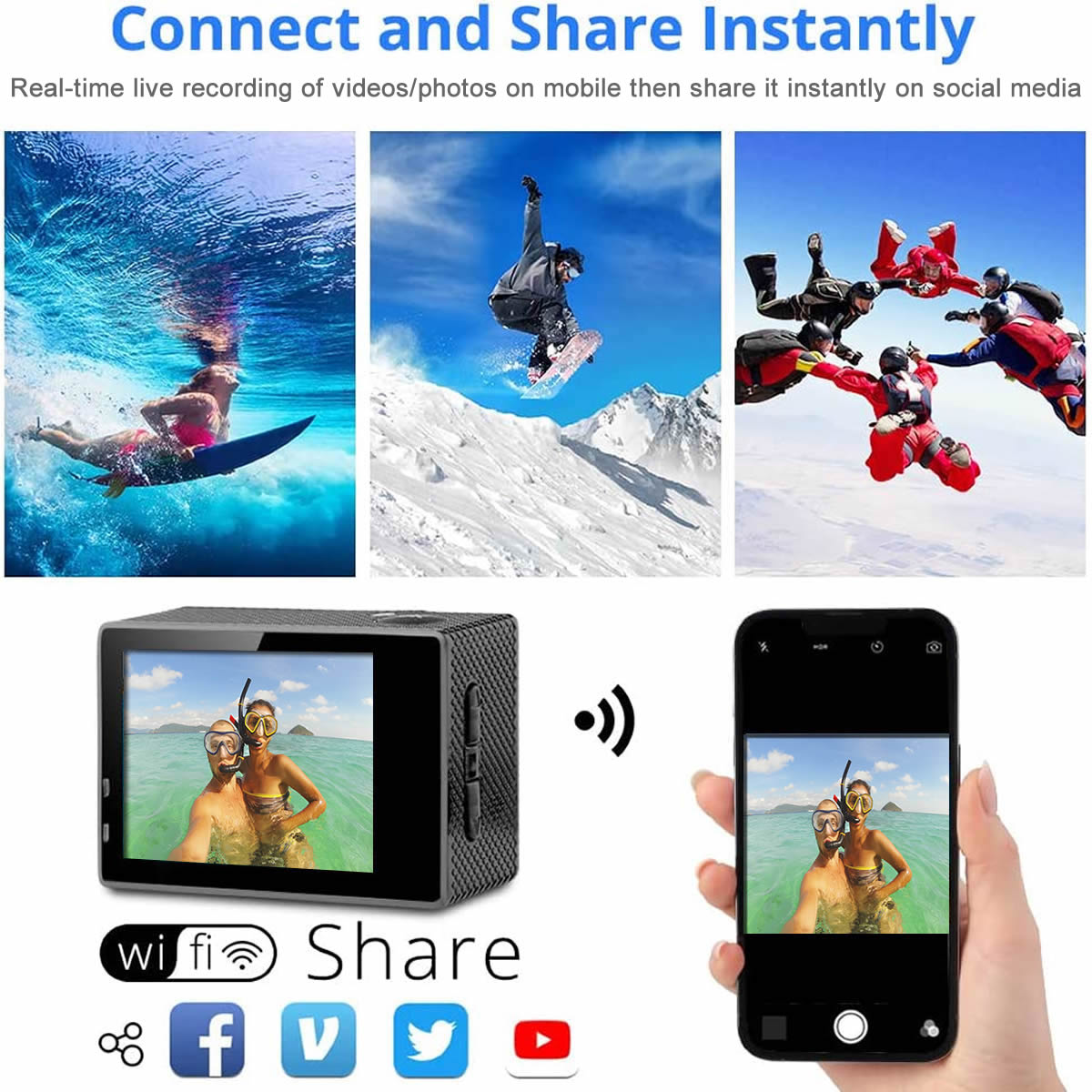 4K  Waterproof All Digital UHD WiFi Camera + RF Remote And Accessories by VistaShops