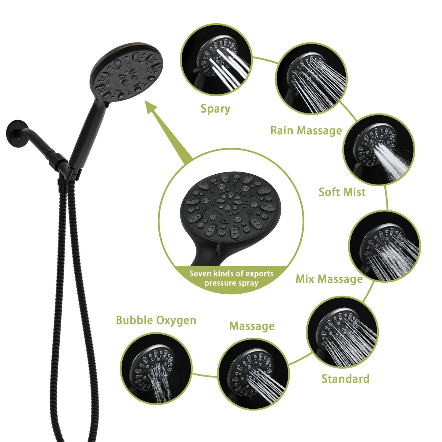 Multi Function Adjustable Hand Shower - 7-Function Hand Shower, Matte Black