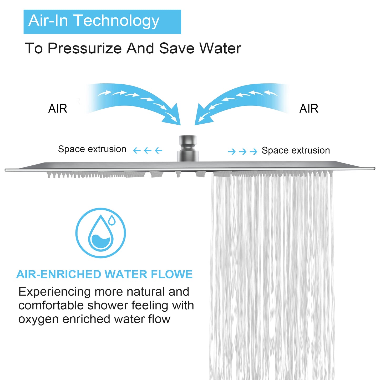 16 Inch Rain Shower Head, Square Ultra Thin 304 Stainless Steel High Pressure Shower Head,