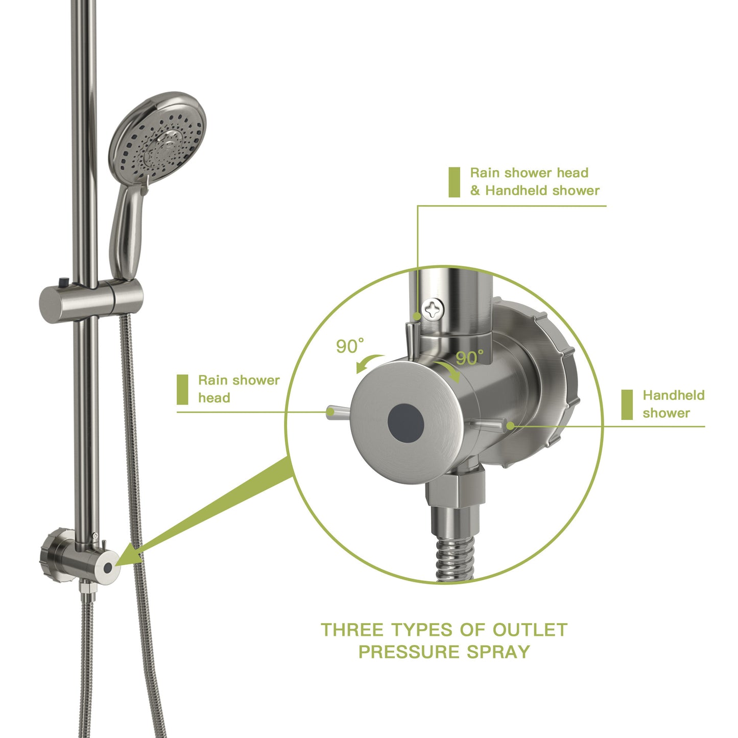 Shower set - 10 inch brushed round top spray shower and hand shower, round shower set with dual shower heads, Brushed Nickel