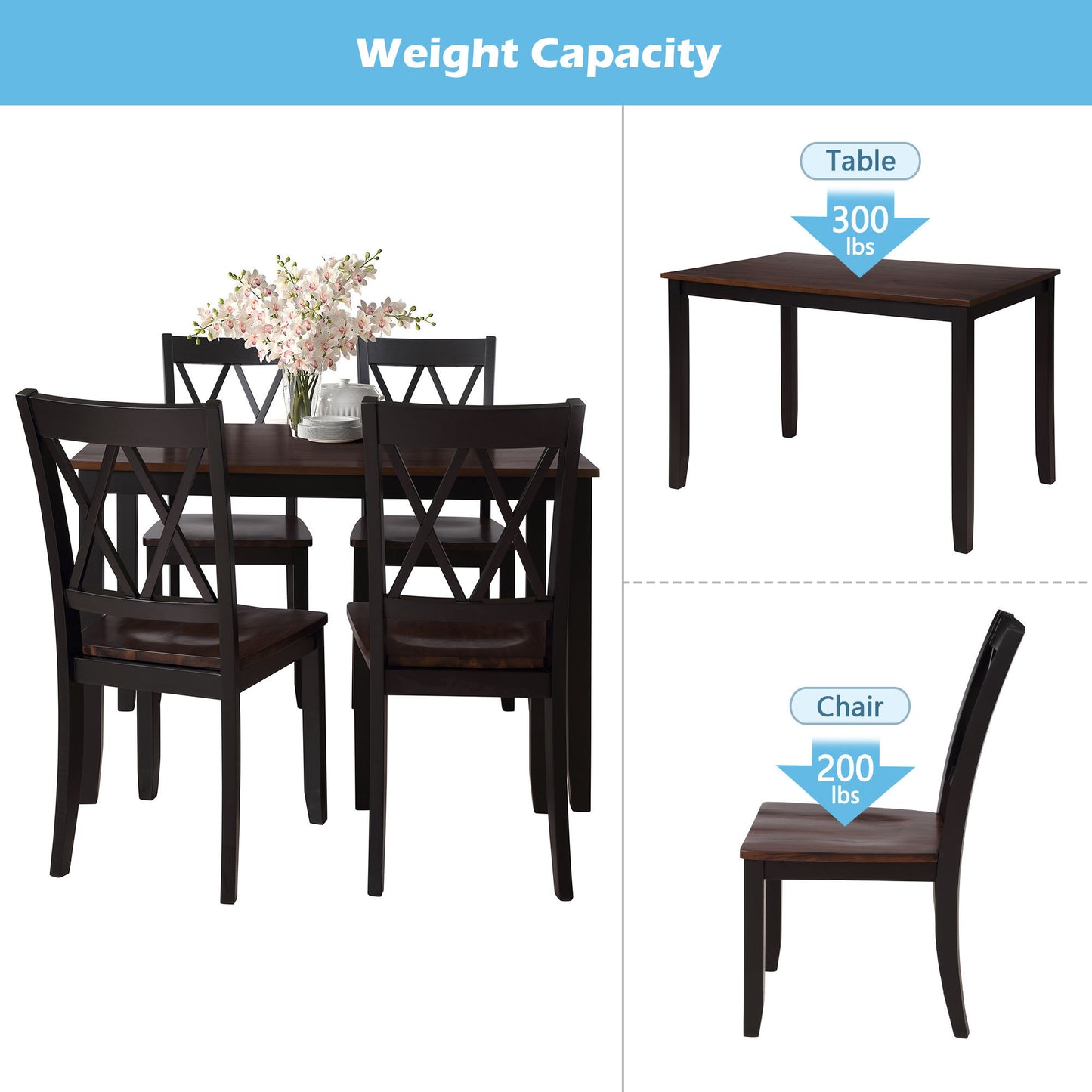 TOPMAX 5-Piece Dining Table Set Home Kitchen Table and Chairs Wood Dining Set (Black+Cherry)