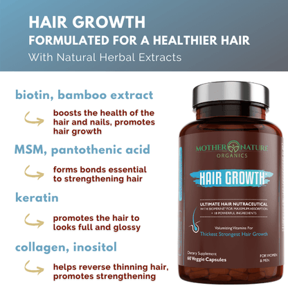 Hair Growth Vitamins by Mother Nature Organics