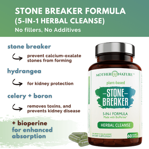 Stone Breaker Capsules by Mother Nature Organics