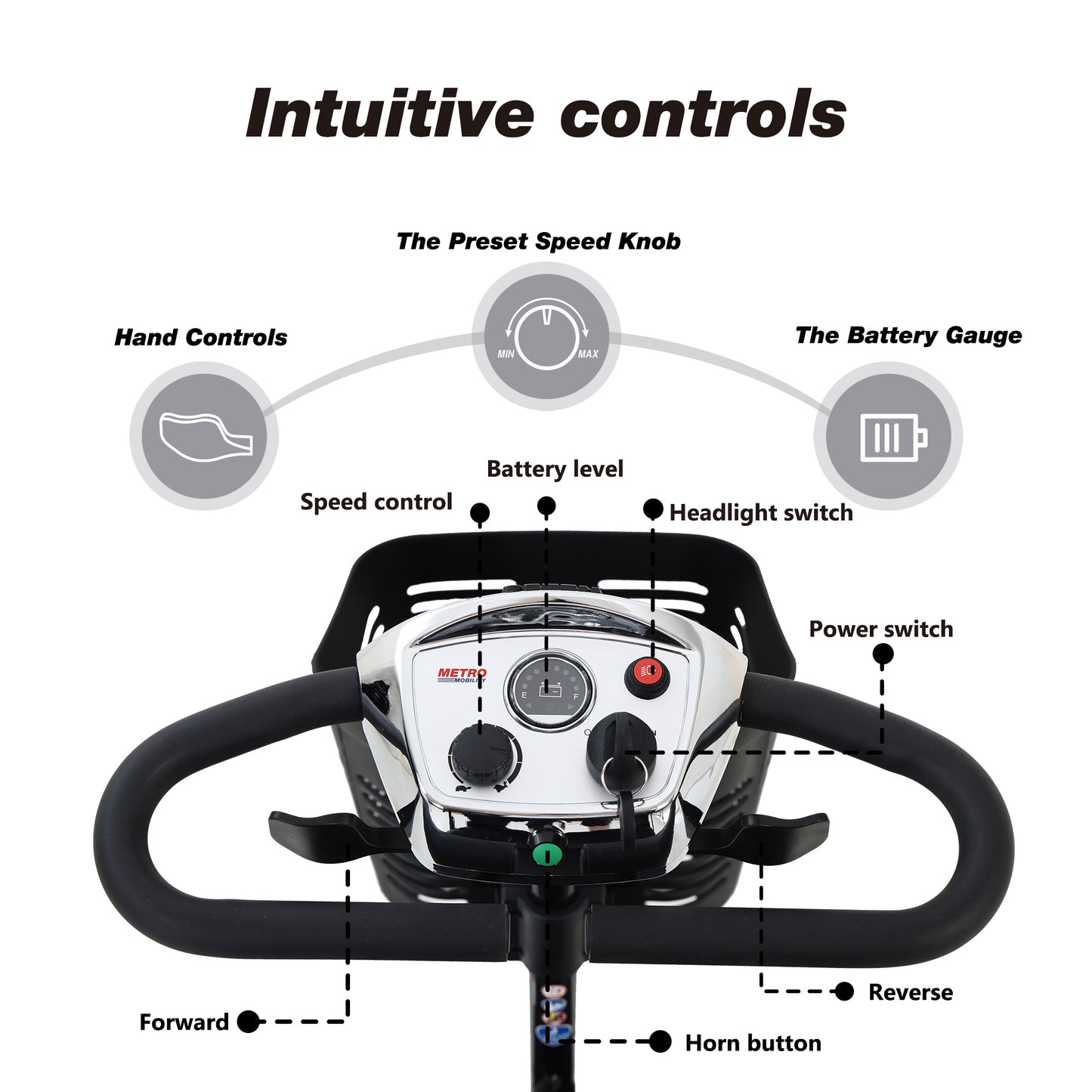 Compact Travel Mobility Scooter