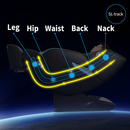 SL type pulley guide -durable leather-3D motor-massage manipulator-Space Saver Design- Track Sliding Zero Gravity