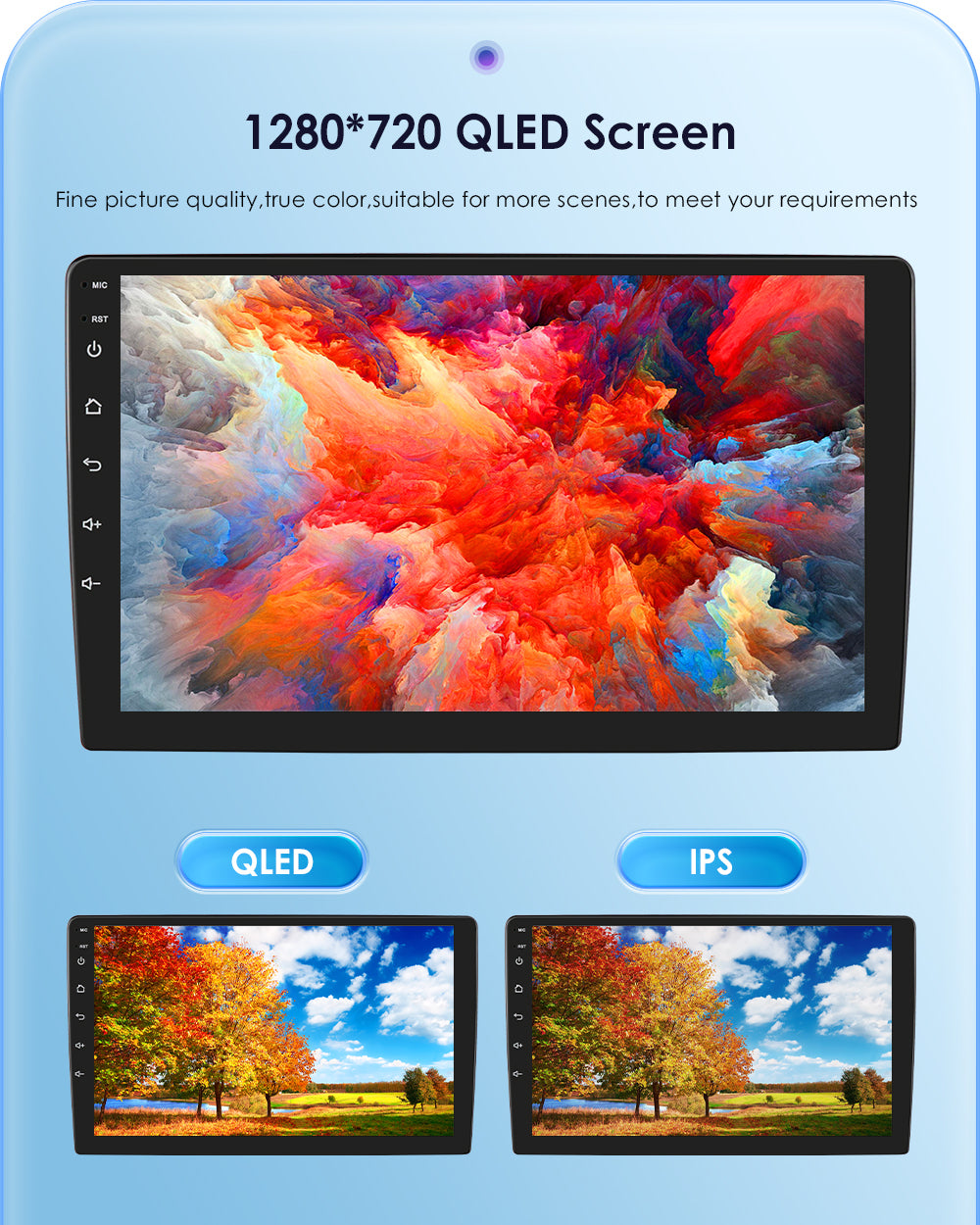 3S Series 10.1 inch Touchscreen Android 12 8Core QLED 1280*720 BT5.0 Car Gps Navigation Stereo Carplay Wifi 4G LTE DSP 3+32GB