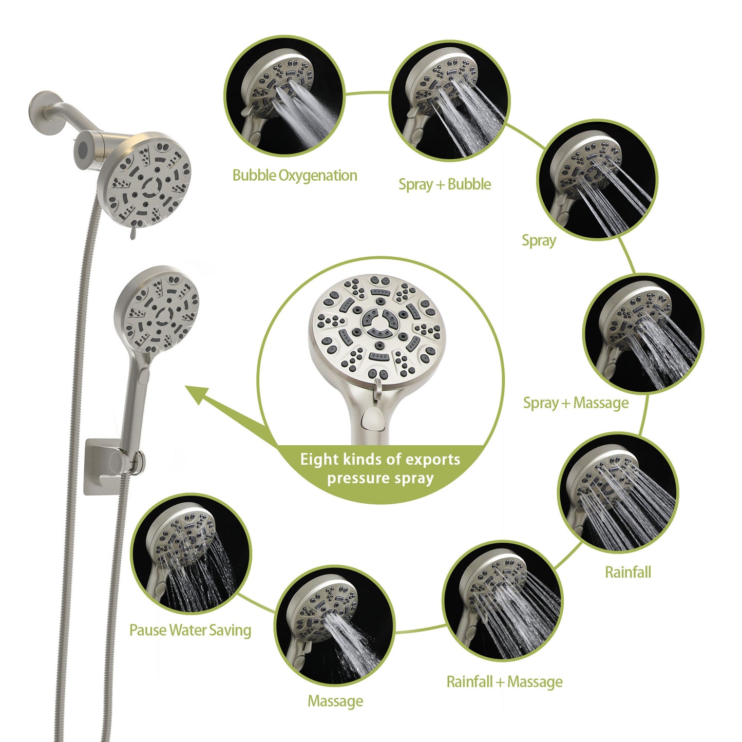 Multi Function Dual Shower Head - Shower System with 4.7" Rain Showerhead, 8-Function Hand Shower, Brushed Nickel