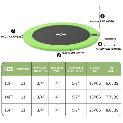 Trampoline Safety Pad for 15ft trampoline - Replacement Spring Cover Pad, No Holes for Poles, Waterproof&UV-Resistant