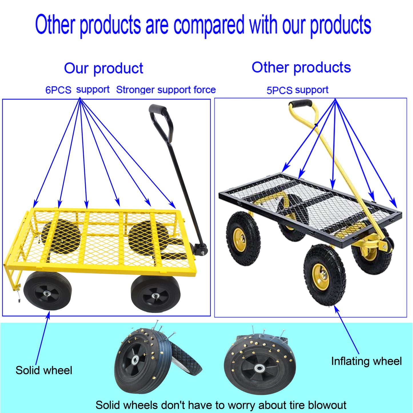 Tools cart Wagon Cart Garden cart trucks make it easier to transport firewood （Yellow colour）