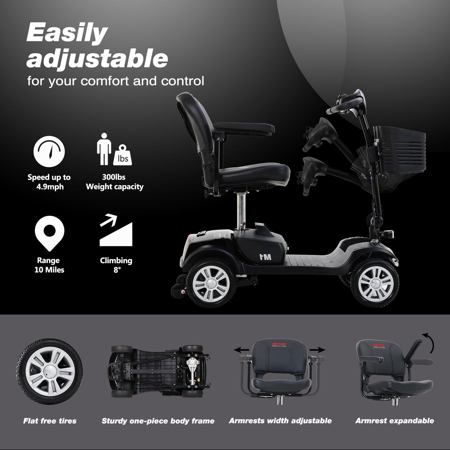 Four wheels Compact Travel Mobility Scooter with 300W Motor for Adult-300lbs, Gloss Black