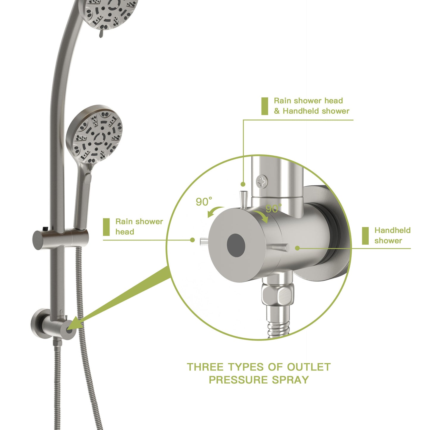 Multi Function Dual Shower Head - Shower System with 4.7" Rain Showerhead, 8-Function Hand Shower, Adjustable Slide Bar,Brushed Nickel
