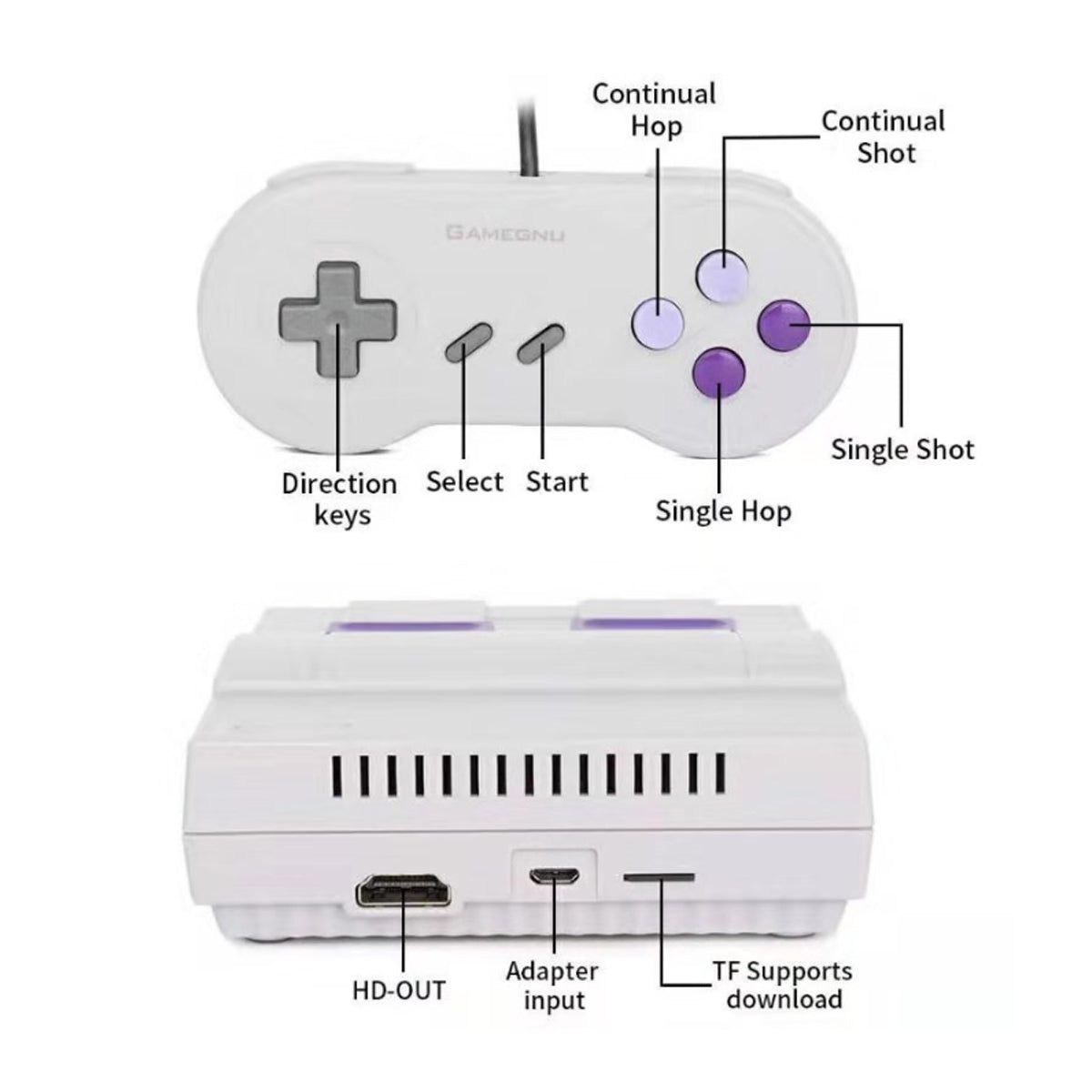 Retro Inspired Game Console With HDMI + 821 Games Loaded by VistaShops