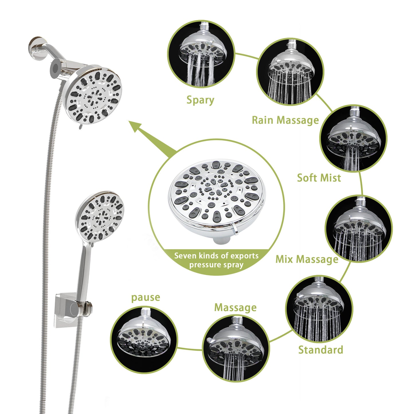 Multi Function Dual Shower Head - Shower System with 4.7" Rain Showerhead, 7-Function Hand Shower, Chrome