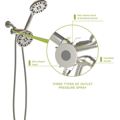 Multi Function Dual Shower Head - Shower System with 4.7" Rain Showerhead, 7-Function Hand Shower, Brushed Nickel