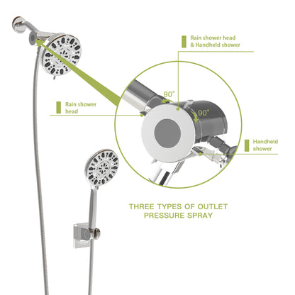 Multi Function Dual Shower Head - Shower System with 4.7" Rain Showerhead, 7-Function Hand Shower, Chrome