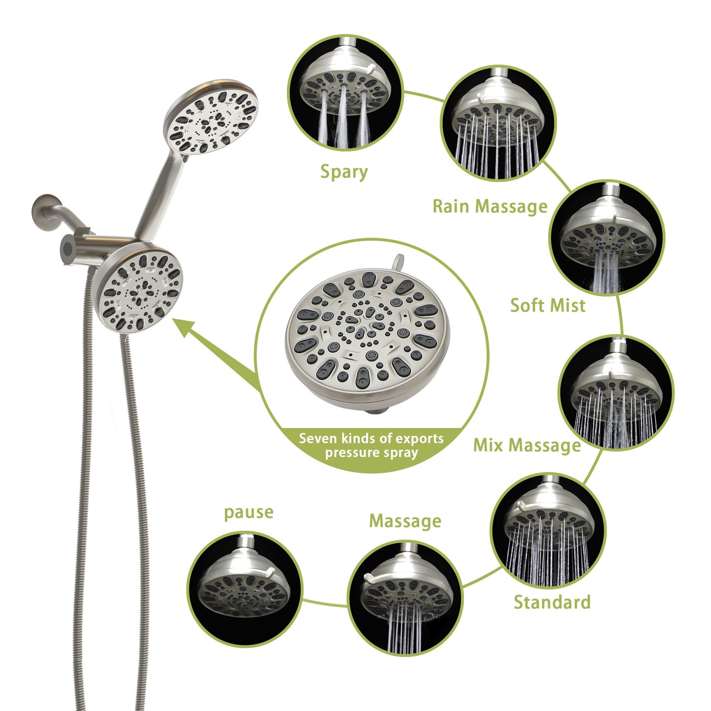 Multi Function Dual Shower Head - Shower System with 4.7" Rain Showerhead, 7-Function Hand Shower, Brushed Nickel