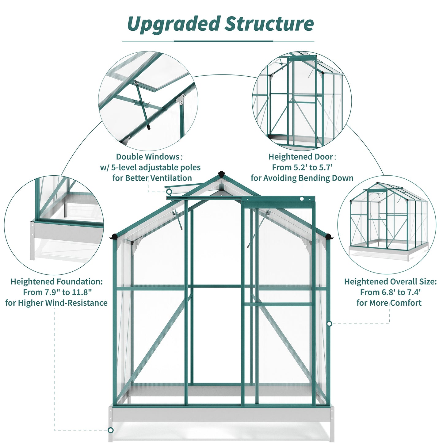 TOPMAX Upgraded Outdoor Patio 6.2ft Wx6.3ft D Greenhouse, Walk-in Polycarbonate Greenhouse with 2 Windows and Base,Aluminum Hobby Greenhouse with Sliding Door for Garden, Backyard, Green