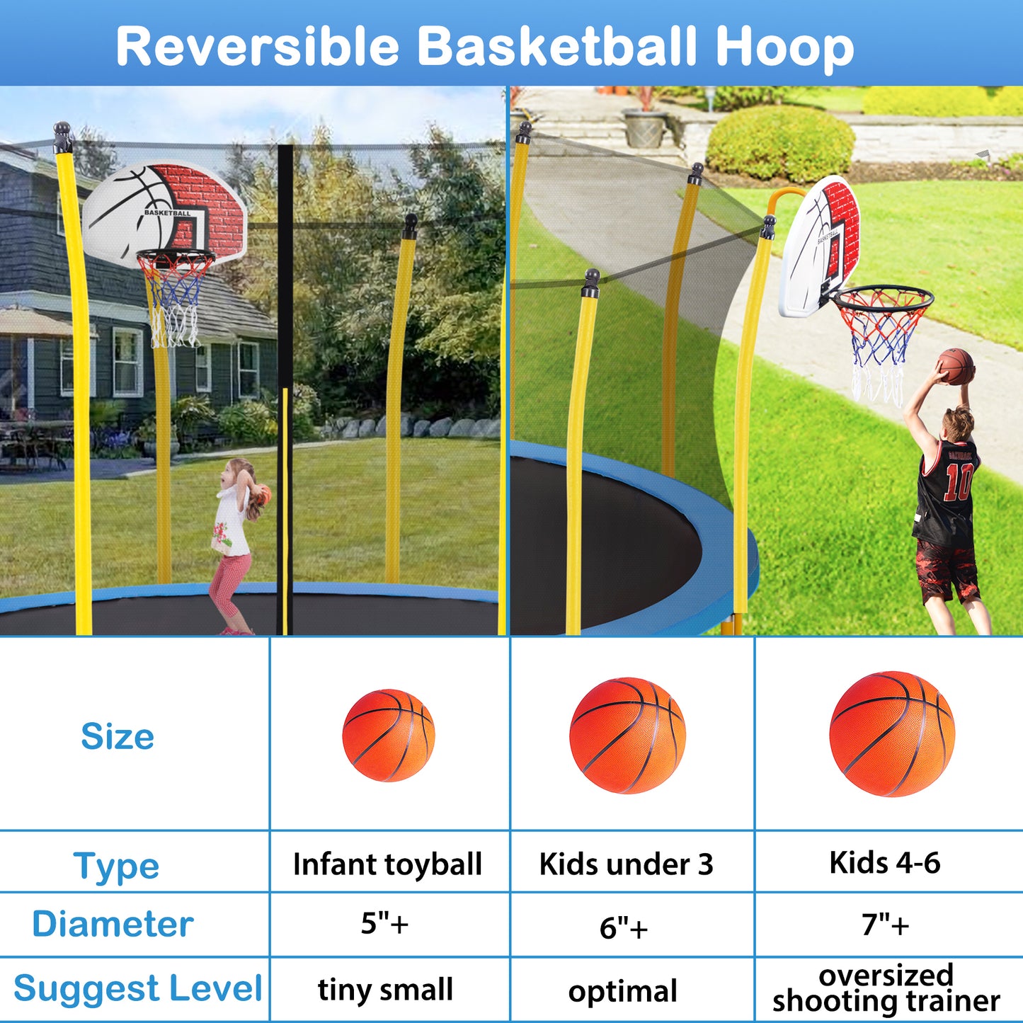 12FT Trampoline for Kids with Safety Enclosure Net, Basketball Hoop and Ladder, Easy Assembly Round Outdoor Recreational Trampoline