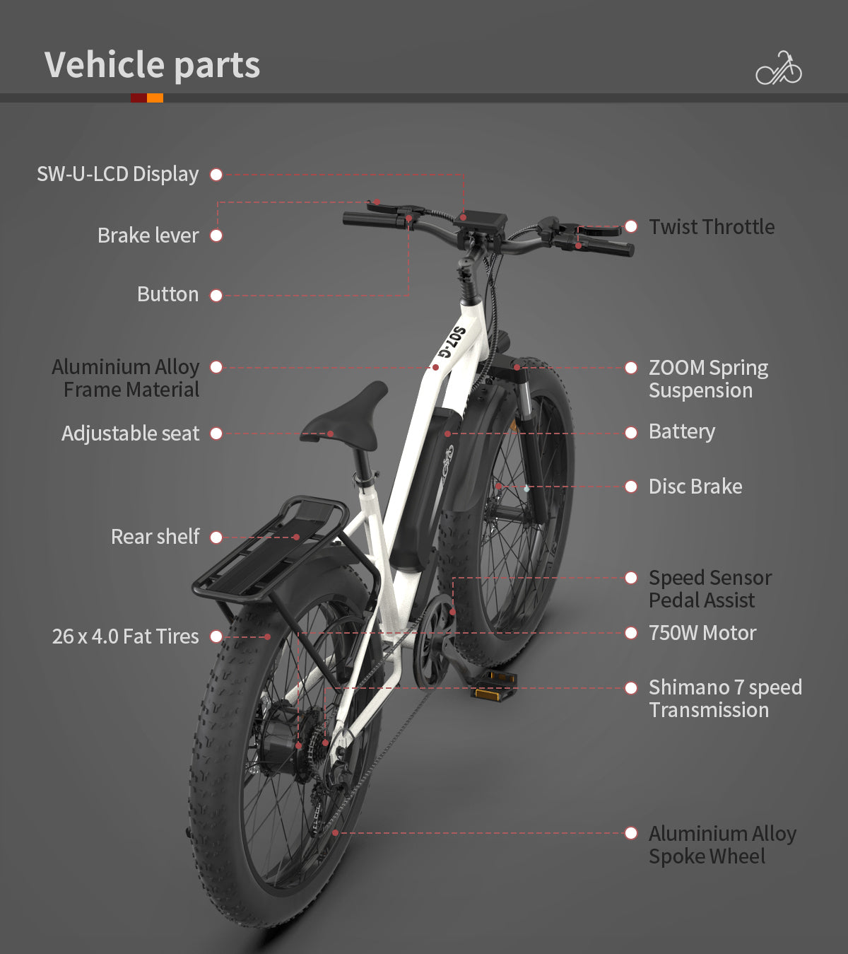 26" 750W Electric Bike Fat Tire P7 48V 13AH Removable Lithium Battery for Adults Girls with Detachable Rear Rack Fender(White)