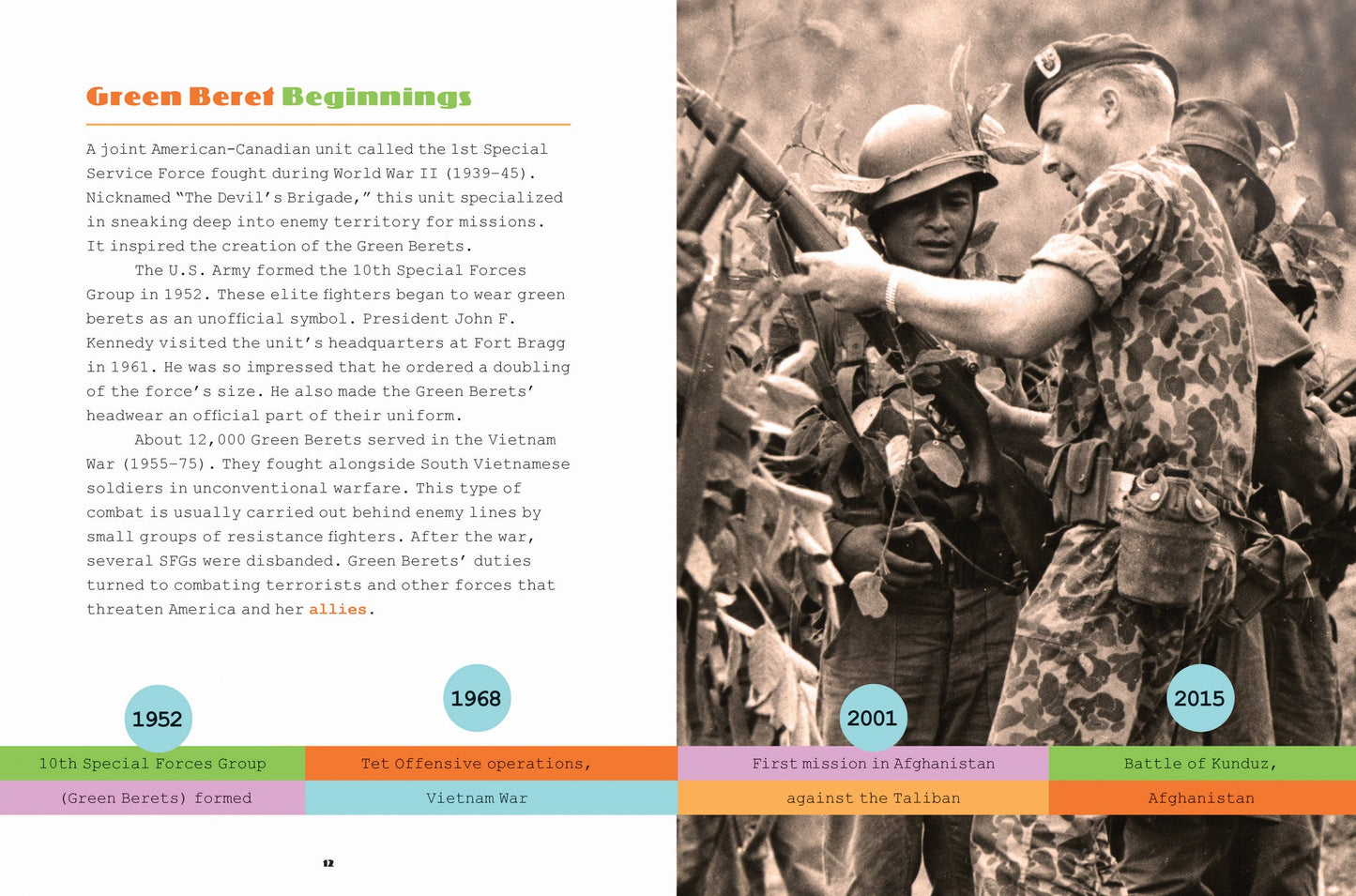 X-Books: Special Forces: Green Berets by The Creative Company Shop