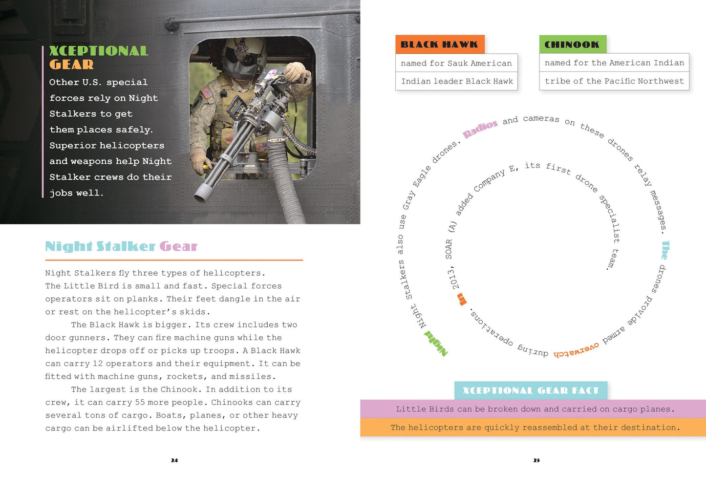 X-Books: Special Forces: Night Stalkers by The Creative Company Shop