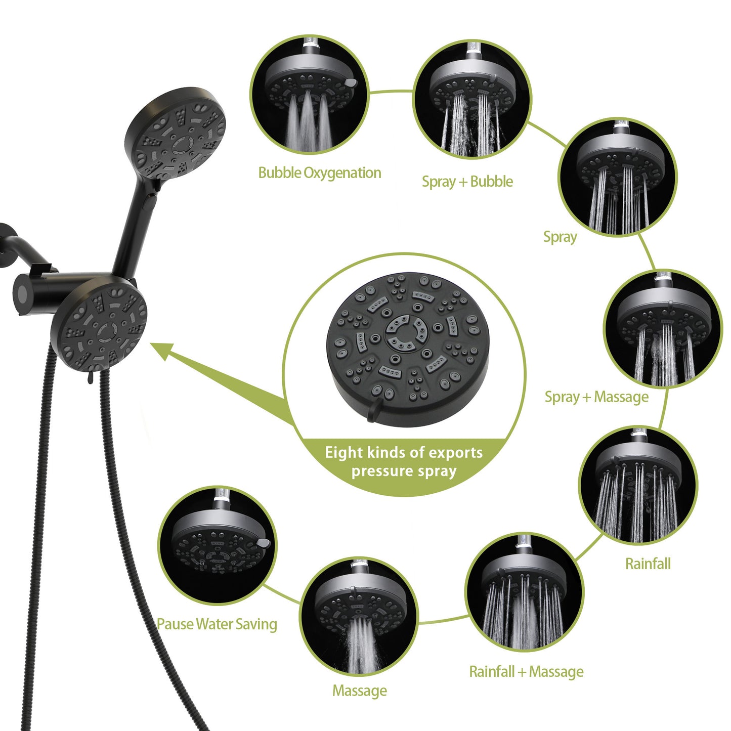 Multi Function Dual Shower Head - Shower System with 4.7" Rain Showerhead, 8-Function Hand Shower, Matte Black