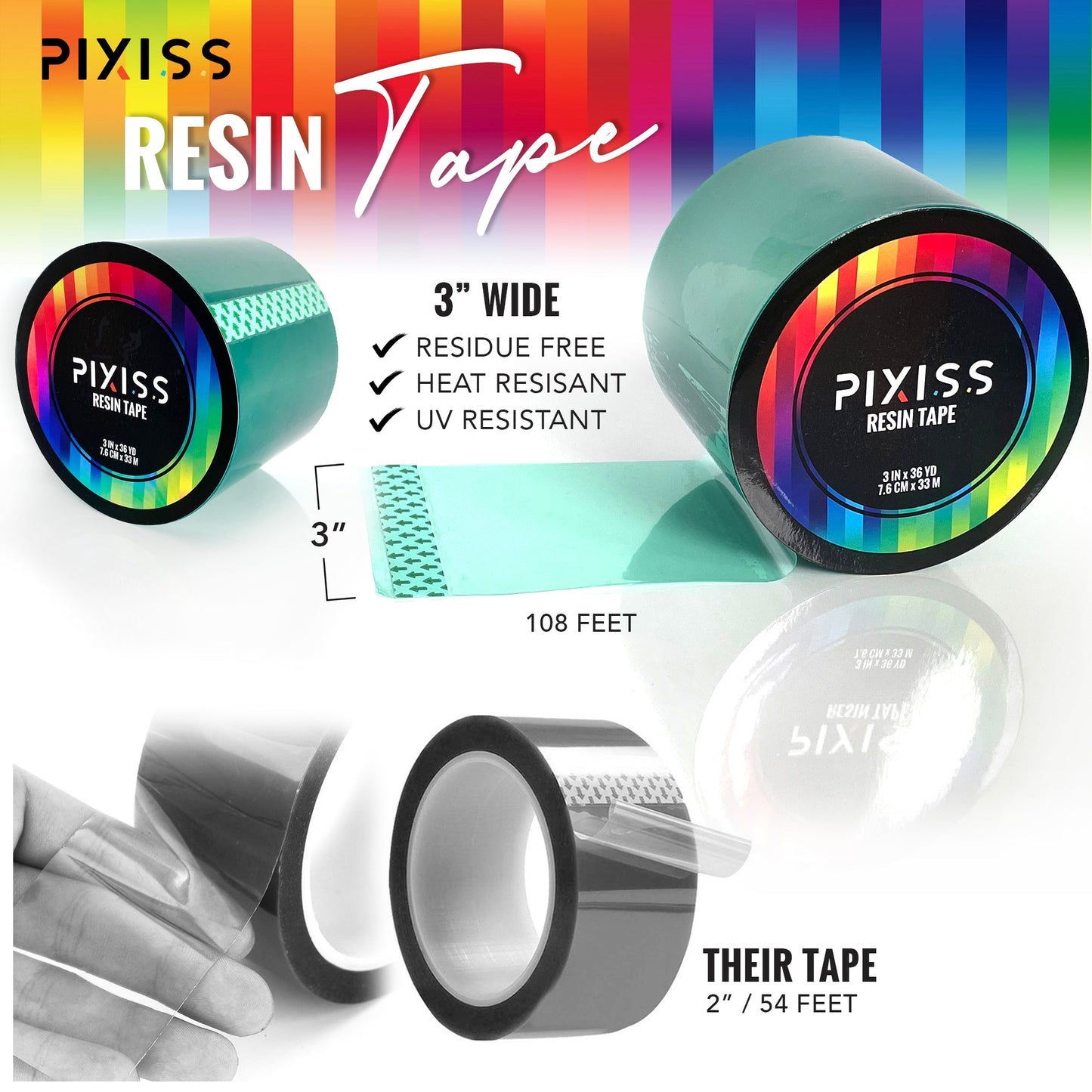 PIXISS Resin Tape by Pixiss